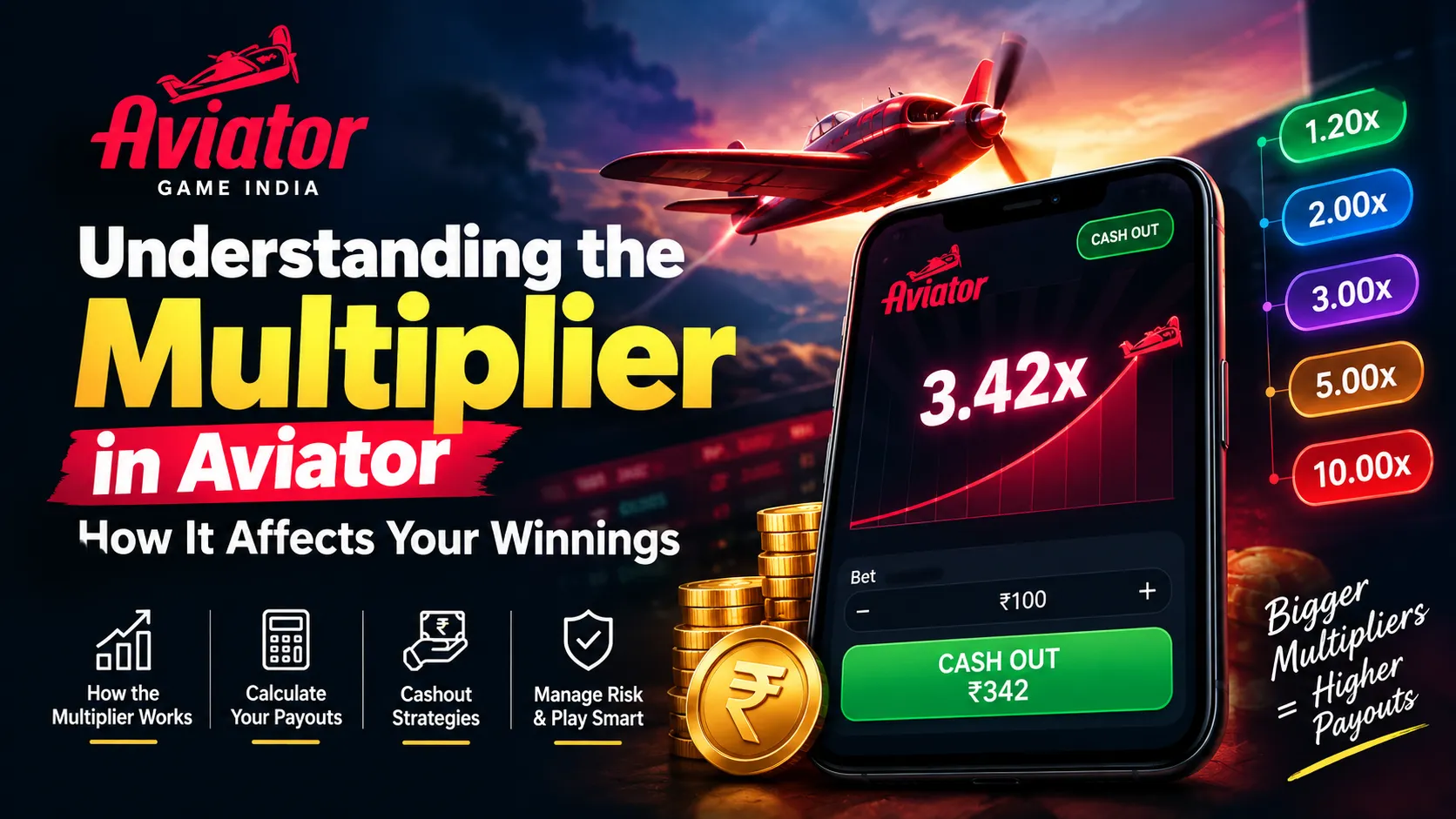 Understanding Aviator Multiplier How It Affects Winnings